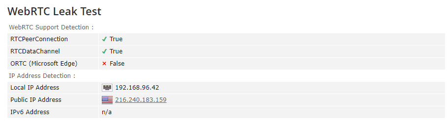 webrtc leak test