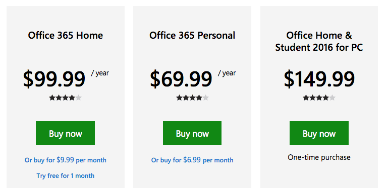 ms office cost