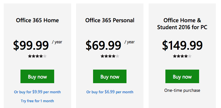 microsoft office cost mac