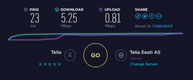 Speedtest without VPN