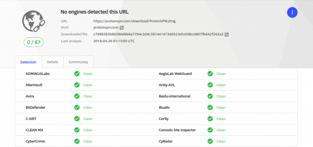 protonvpn netflix not working