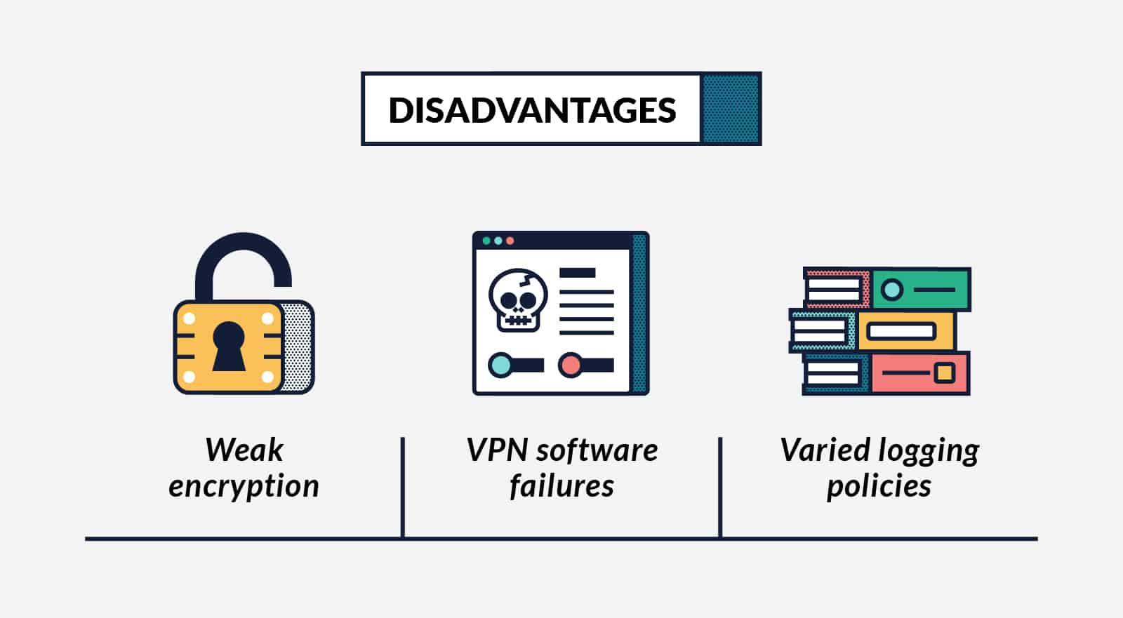 how to do vpn tor vpn