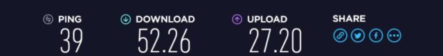 TunnelBear Download Speed