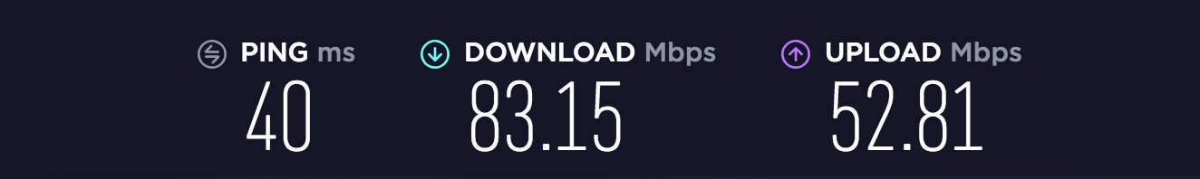 ExpressVPN speed test