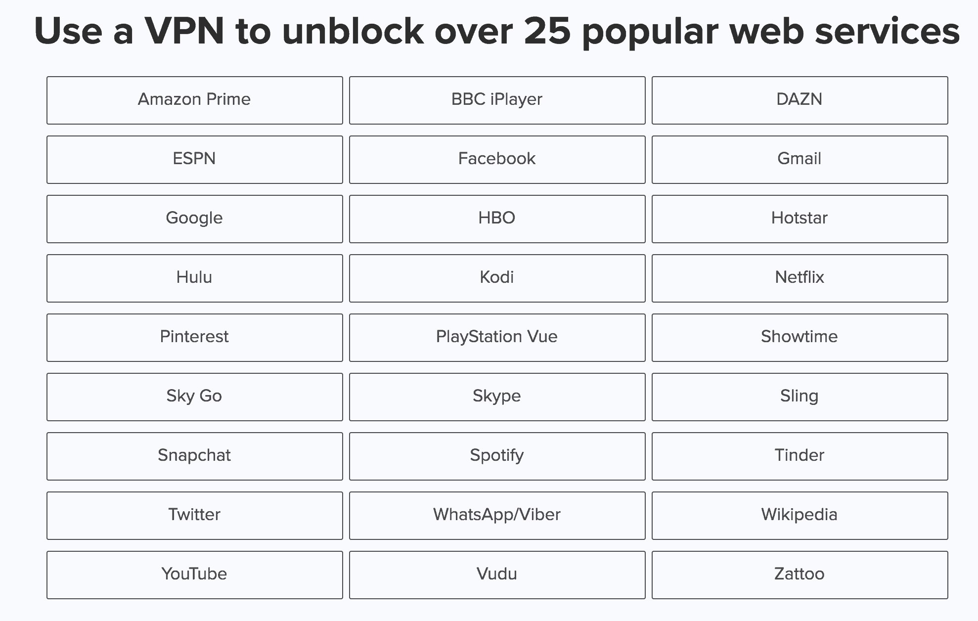 UnblockIt: Your Ultimate Guide to Access Blocked Sites - IEMLabs Blog