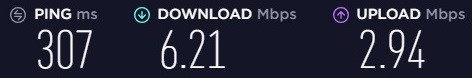 AVG VPN NewYork Speedtest