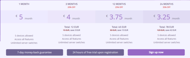 AzireVPN pricing