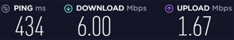 surfshark new york speed test