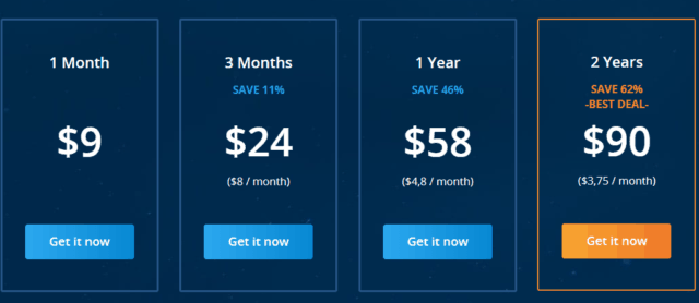VPNac pricing