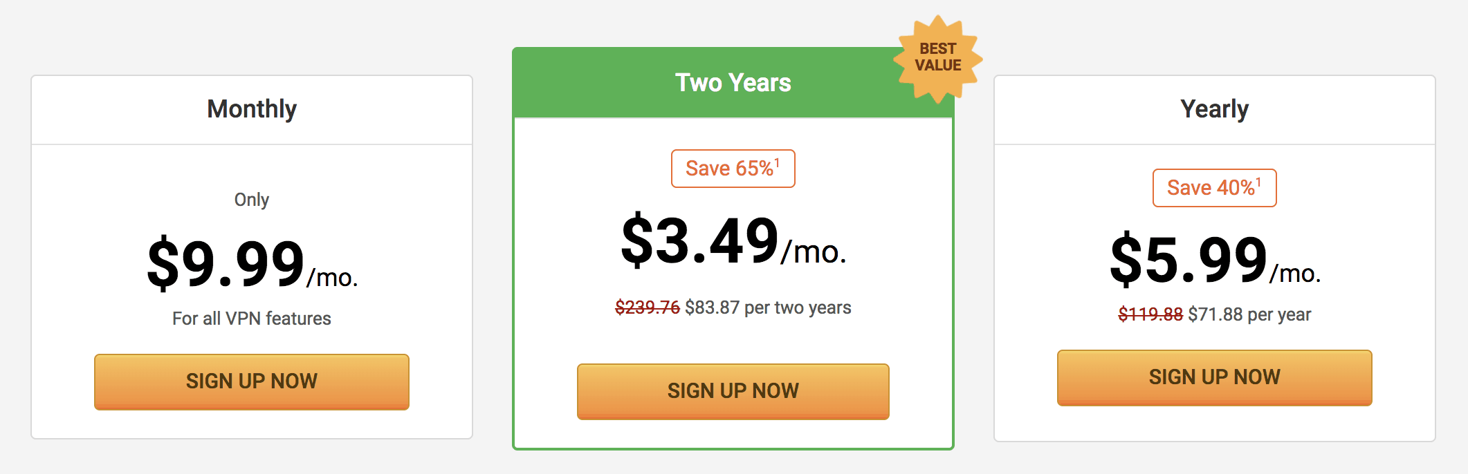 pia pricing