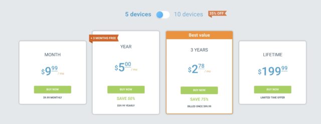 VPN unlimited current pricing