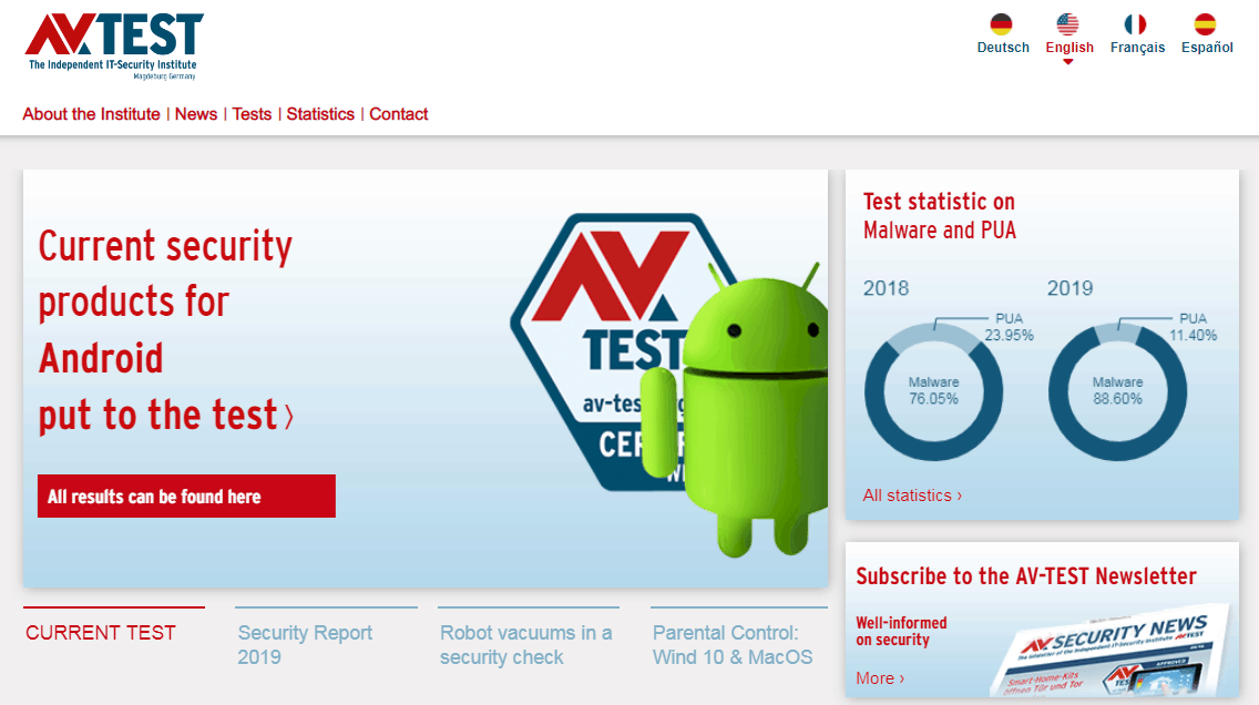 av-test.org homepage