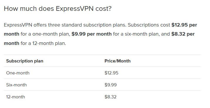 expressvpn pricing review
