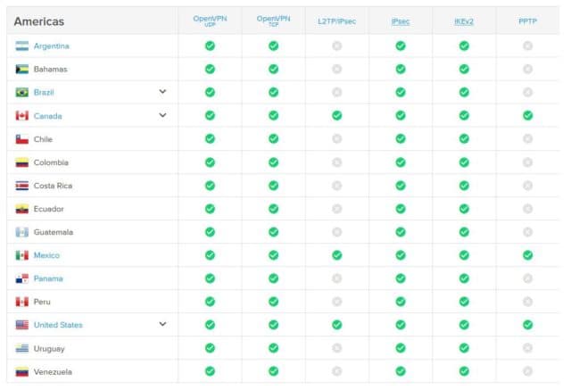expressvpn server locations