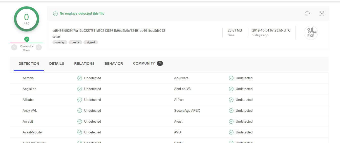 VPN’s installation file on VirusTotal.com