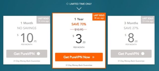 PureVPN pricing