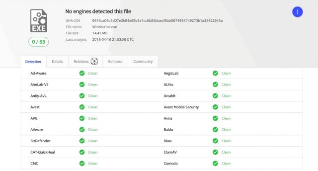 Virustotal scan 1