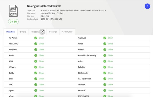 virustotal scan