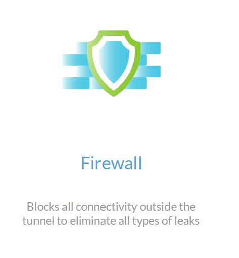 Windscribe VPN Review 11th out of 78 VPNs (Pros Cons)