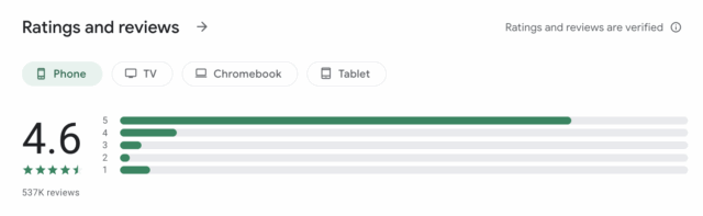 ProtonVPN Android Reviews